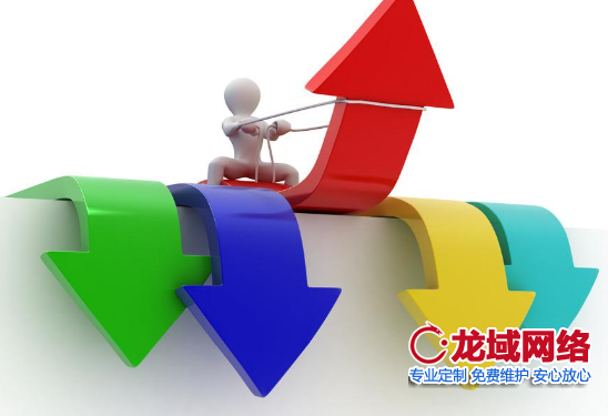 滨州网站建设避坑指南：理性投资背后的价值逻辑 定价逻辑与价值密码